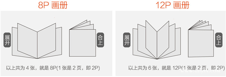 精美畫(huà)冊(cè)印刷是展現(xiàn)企業(yè)實(shí)力的象征