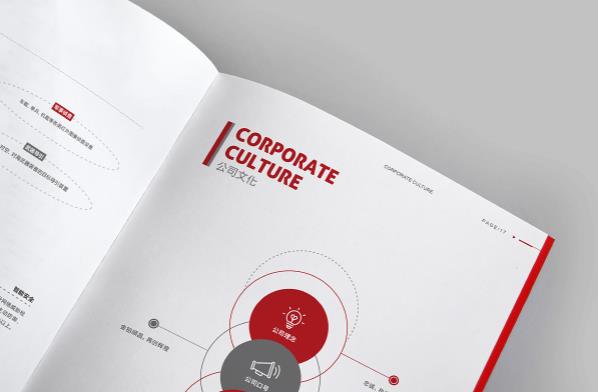 畫冊印刷  第10張