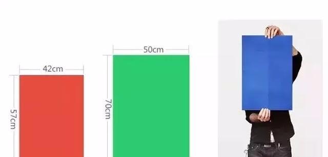 設計必備!常用印刷尺寸,單頁、畫冊、海報…收藏這一篇就夠 第7張 設計必備!常用印刷尺寸,單頁、畫冊、海報…收藏這一篇就夠 第7張