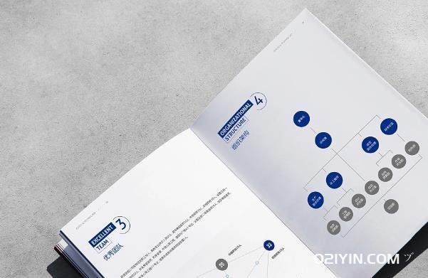 上海企業畫冊印刷如何做的高檔？