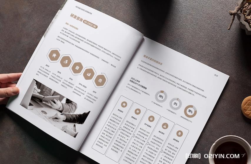 上海樣本印刷有哪些紙張可以選擇？