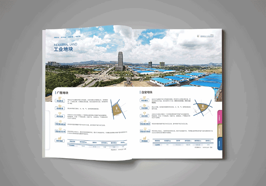 開發區投資指南印刷  第3張