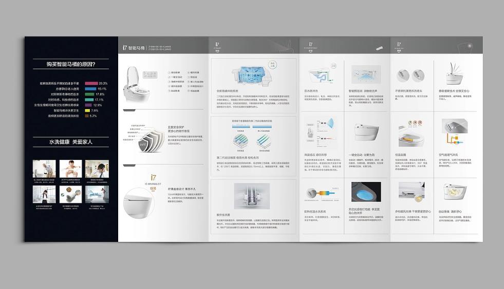  折頁設計與印刷一體化 - 上海吉印通專業(yè)團隊，免費提供方案