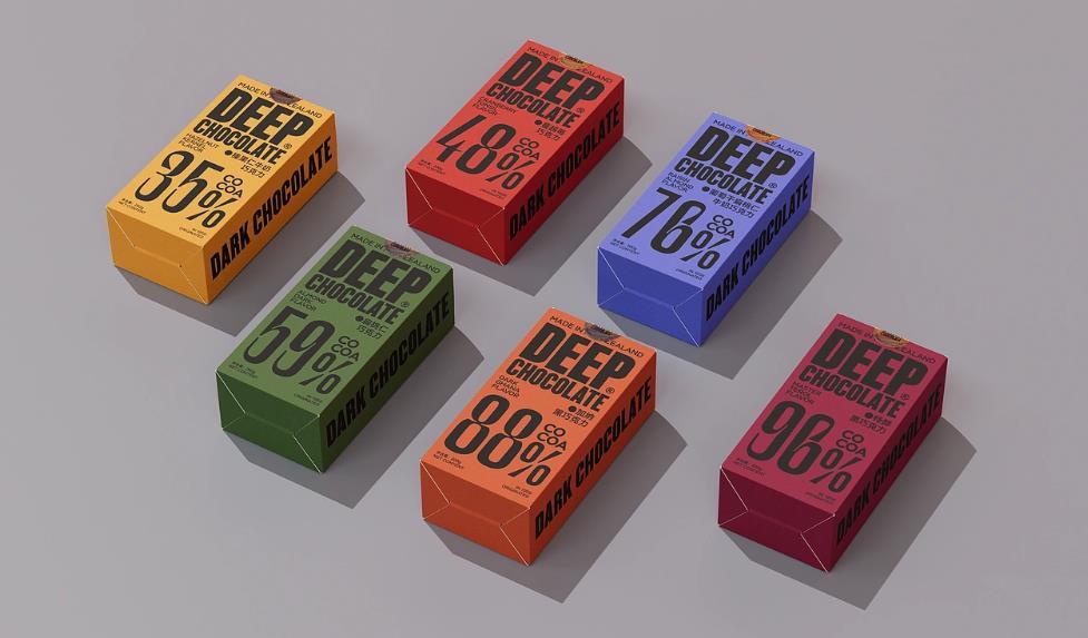 上海紙盒印刷｜標準化流程 透明報價 無隱形收費