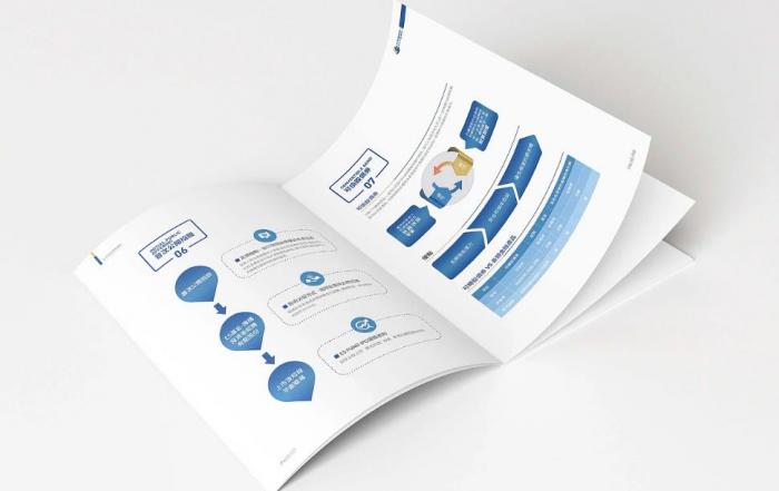 上海公司簡冊印刷｜吉印通外貿版定制，多語言排版 + 國際標準尺寸